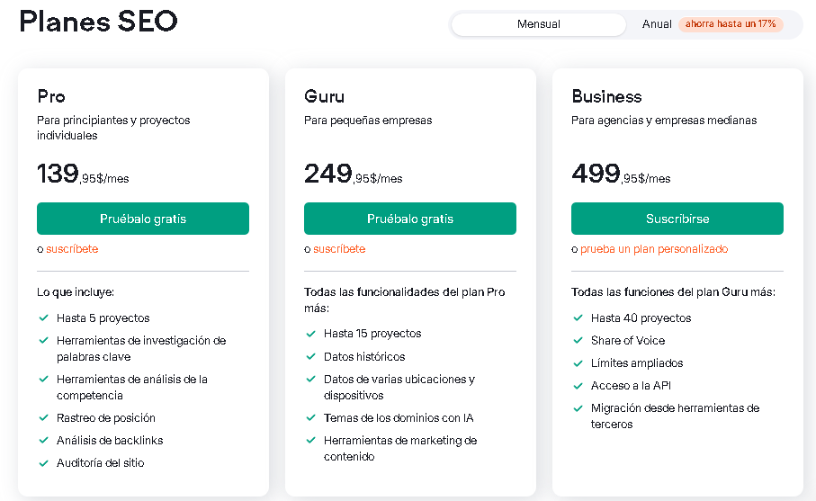Semrush Pricing