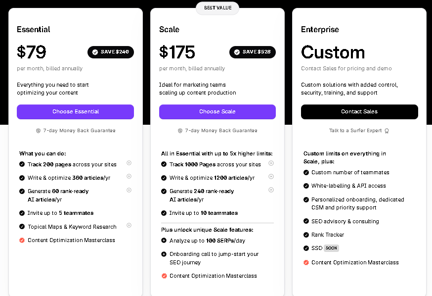 Surfer SEO pricing plans in 2025