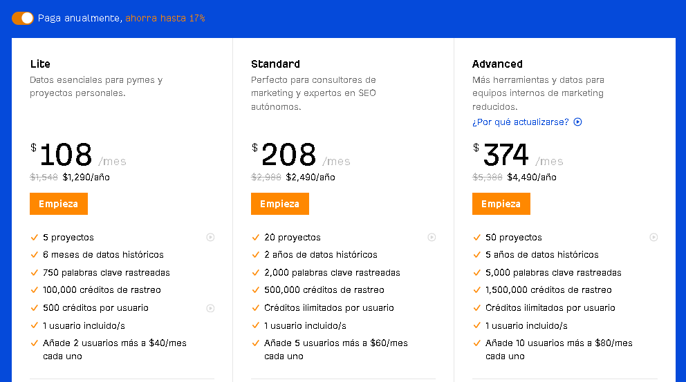 Ahrefs pricing plans in 2025 with project and keyword limits